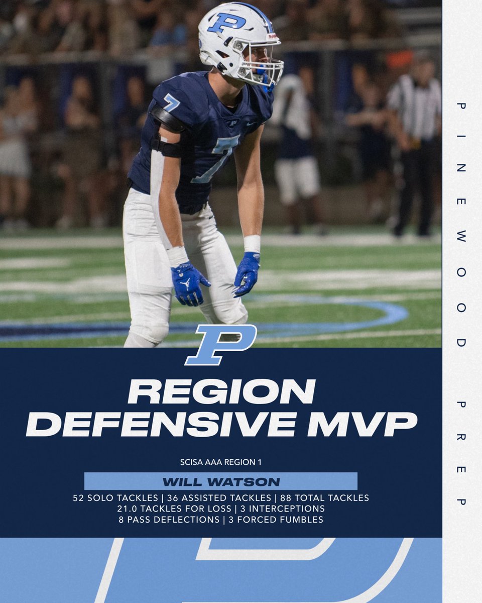 Congratulations to Will Watson on being named Region Defensive MVP! 🏈💙 #GoPanthers