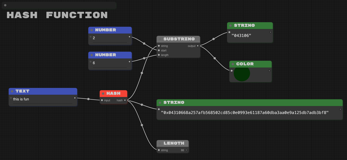 intoWeb3Dev's tweet image. This is intuitive and fun.
sandbox.eth.build/wofCrGxhc3Rfbm…