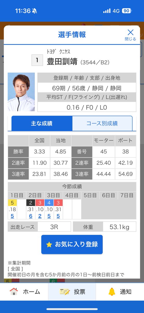 さっさと引退しろ老害
どうでもええとこでスタート決めるなゴミカスが