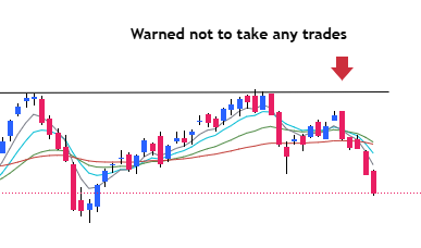 Setups_Swing's tweet image. At least for today, avoid taking any trades — that’s the first step. 🚫📉
Based on today’s price action, I’ll share an update for tomorrow after the post-market analysis. 📊📌