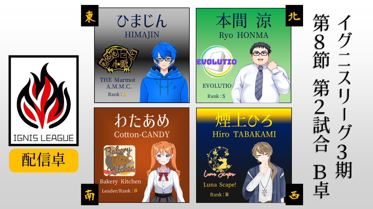 #イグニスリーグ 
本日対局日の3期第8節、オーダーはこちら！確認をお願いいたします。

#Vtuber 
#配信者 
#麻雀 
#雀魂 
#リーグ戦