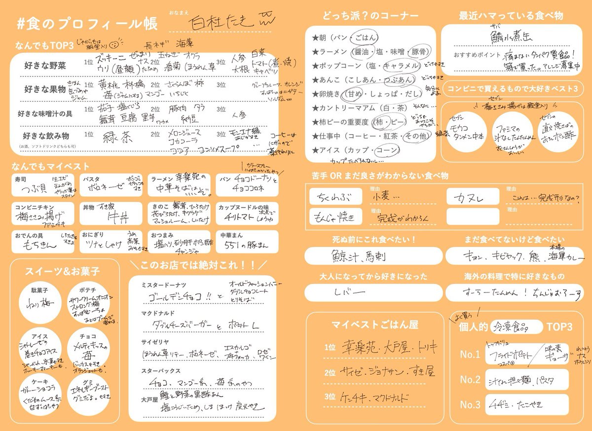やってみた！ #食のプロフィール帳