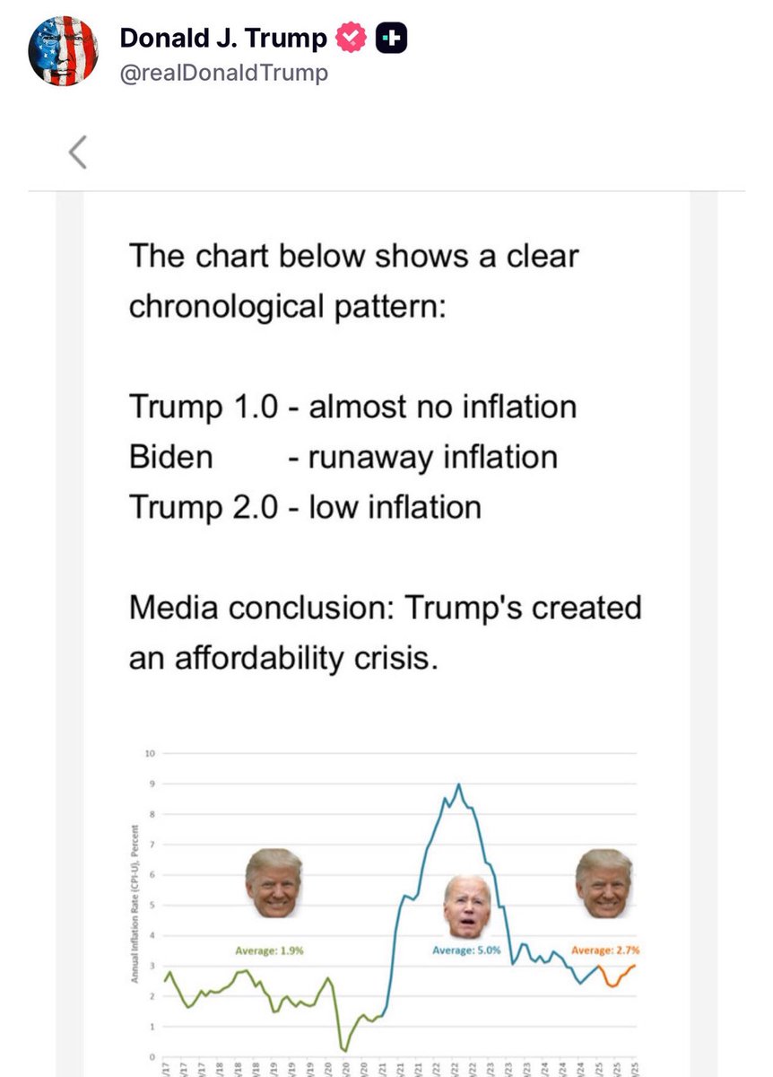 MAGAVoice's tweet image. BREAKING 🚨 President Trump just EXPOSED all of the Liberal “experts” with one Photo on Truth

MIC DROP 🔥