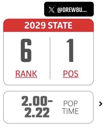 Drew Budke tweet media