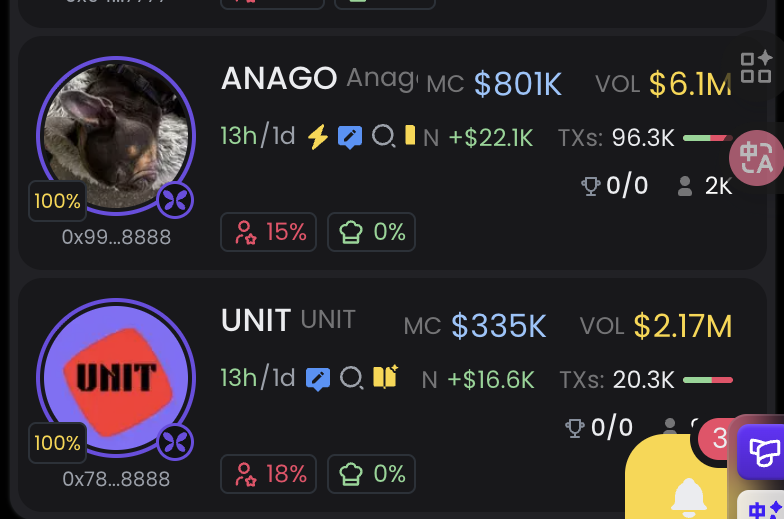 feibo03's tweet image. flap这两个还挺硬的，虽然现在扫链全是nad的盘子
但也不妨碍flap拉个龙头出来重新抢占市场