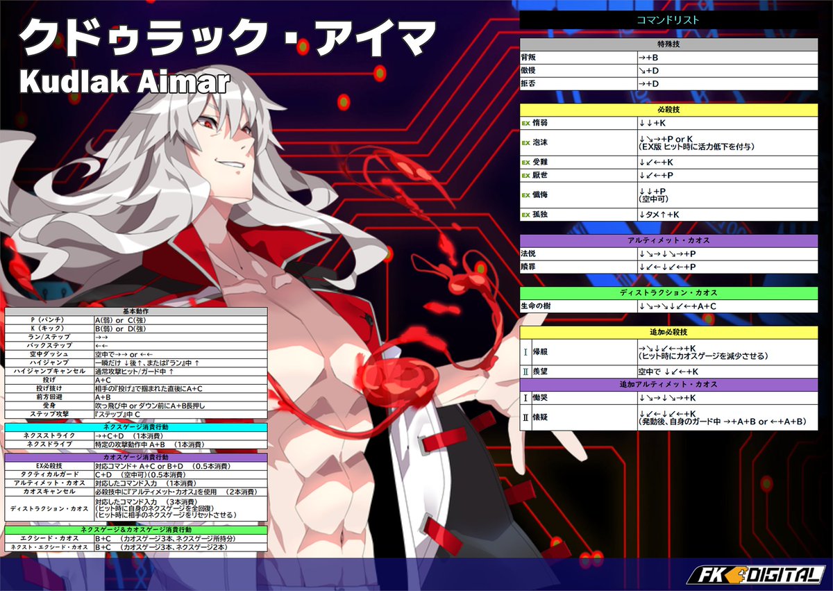 FKD_CC's tweet image. カオスコード ネメシスエクスペリメント
本日のスタートアップコンボでは前作でボスキャラクターを務めたクドゥラックの登場🩸
コンボを決めた後は、彼の特徴である様々な設置技（贄）を駆使し相手を制圧してあげましょう！
ぜひチャレンジしてみてくださいね✨
#chaoscode #exaarcadia #カオスコード