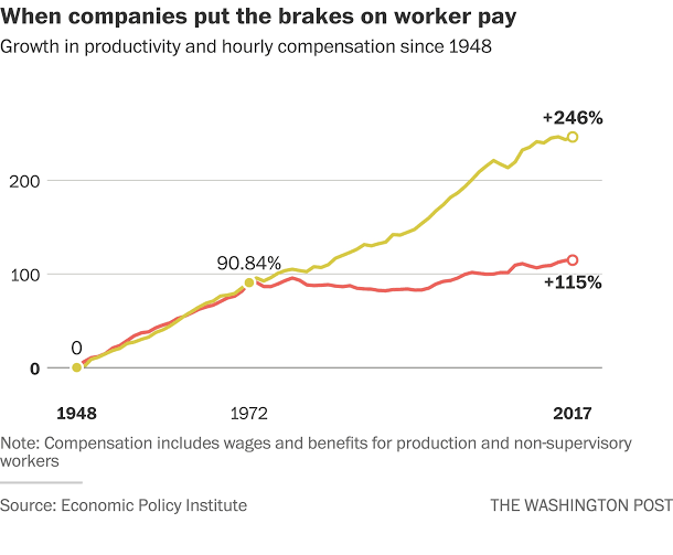 mathughson's tweet image. This chart is the one that everyone seems to be missing.