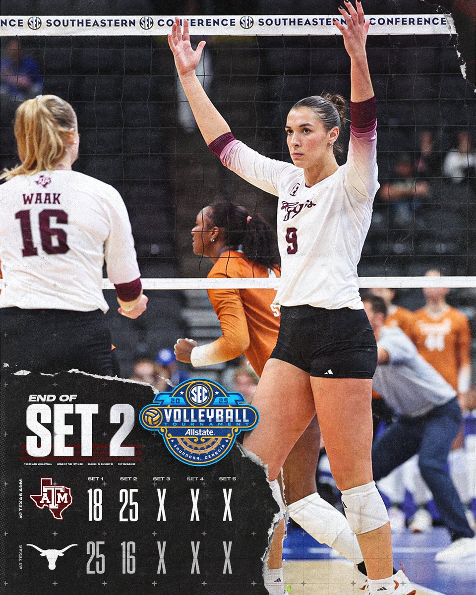 AggieVolleyball's tweet image. Aggies strike back 💪‼️

#GigEm // #AggieVB