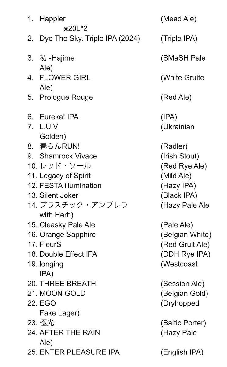 bk_asakusa's tweet image. 来週であっという間に12月。12月と言えば浅草店の周年。12/14で前身であるカンピオンエールを含めて12周年。それを祝して12/6～周年期間として、12周年記念で造ったミードエールと、今年造ってストックしていたビールを開放いたします！昨年の周年ミードエールのHappierを含めて25種類です。