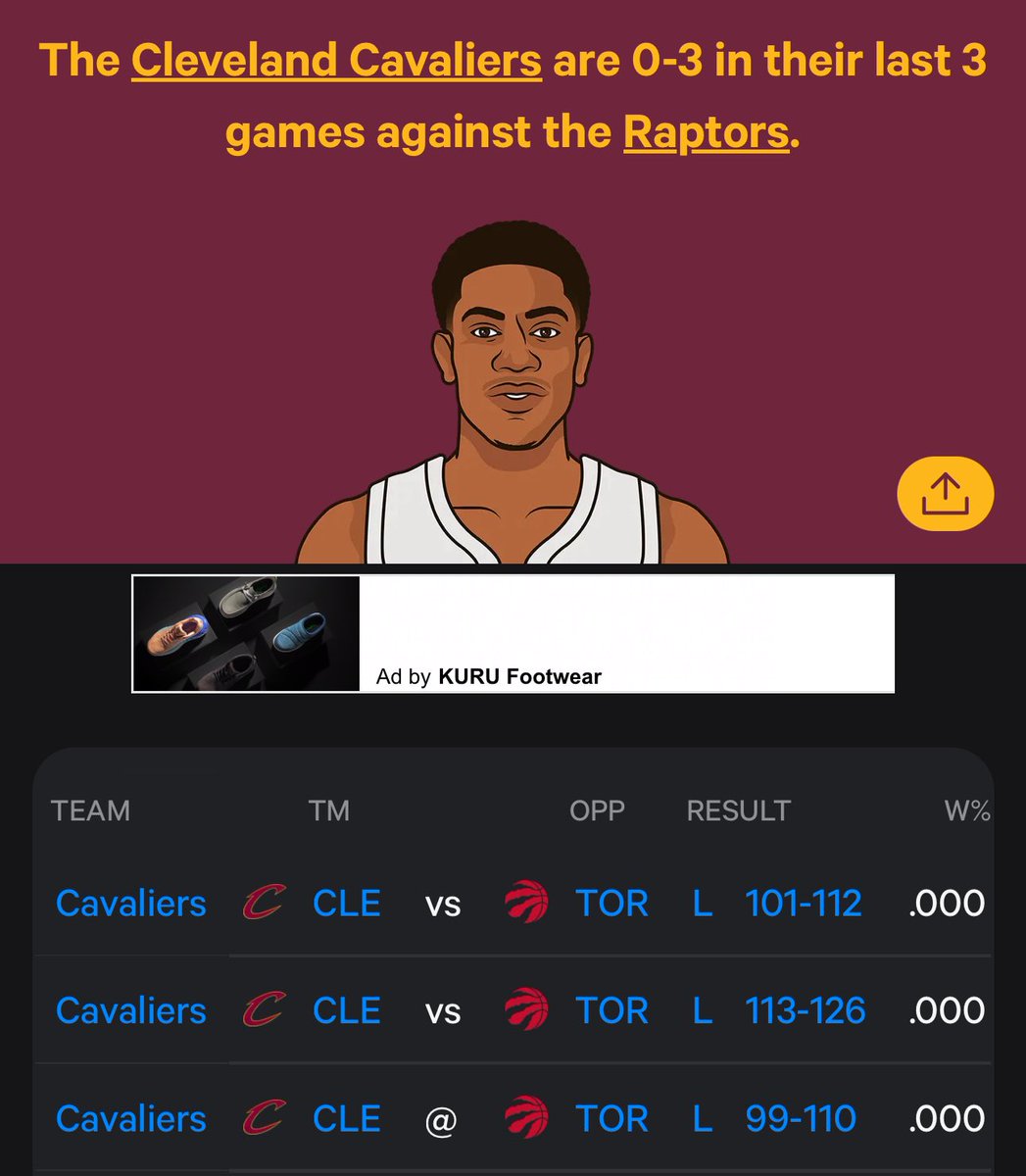 Imagine losing to the same team three times this season