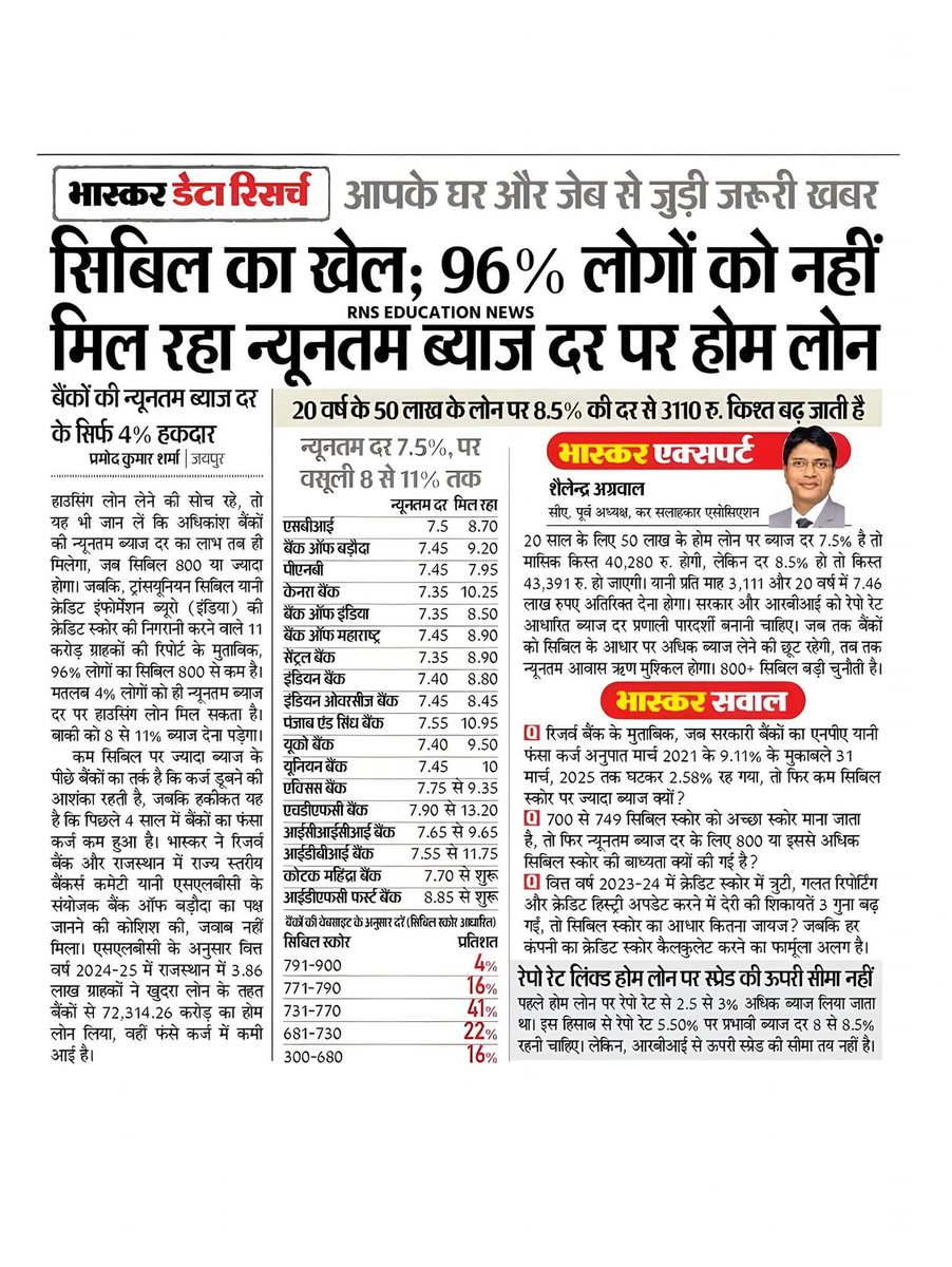<a href="/RBI/">ReserveBankOfIndia</a> SRG HOUSING फाइनेंस ग्राहकों से मोटी रकम वसूलती है ओर ब्याज दर 20 से 30%