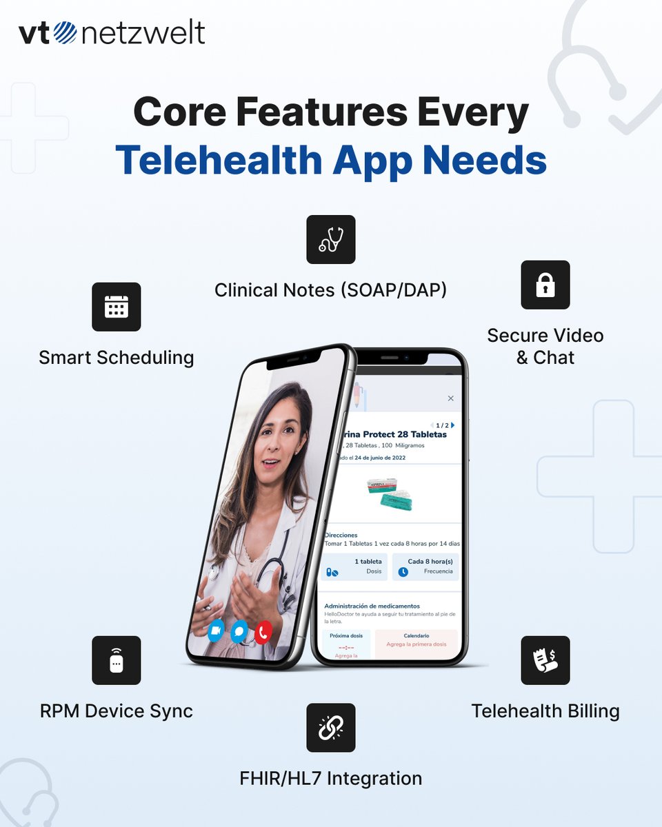 VT Netzwelt Pvt. Ltd. tweet media