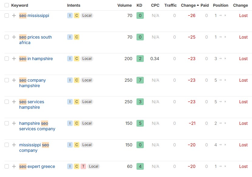 The Backlink Guy tweet media