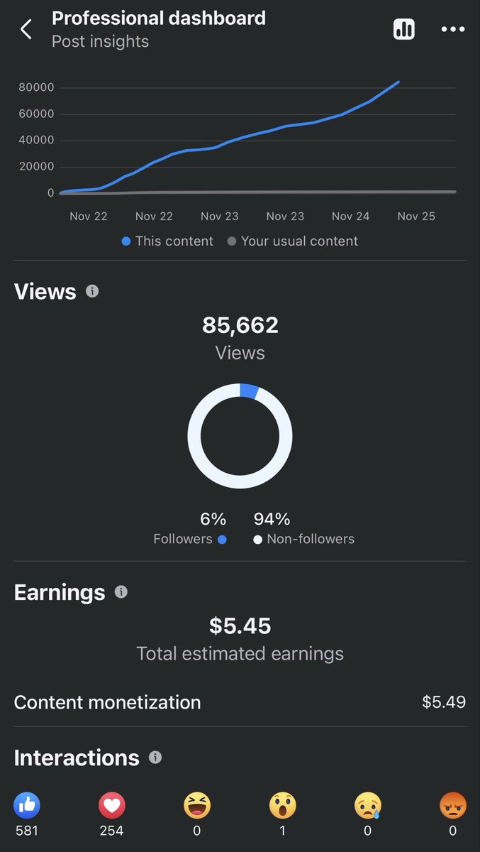 Dr. Cuadrado, PharmD tweet media