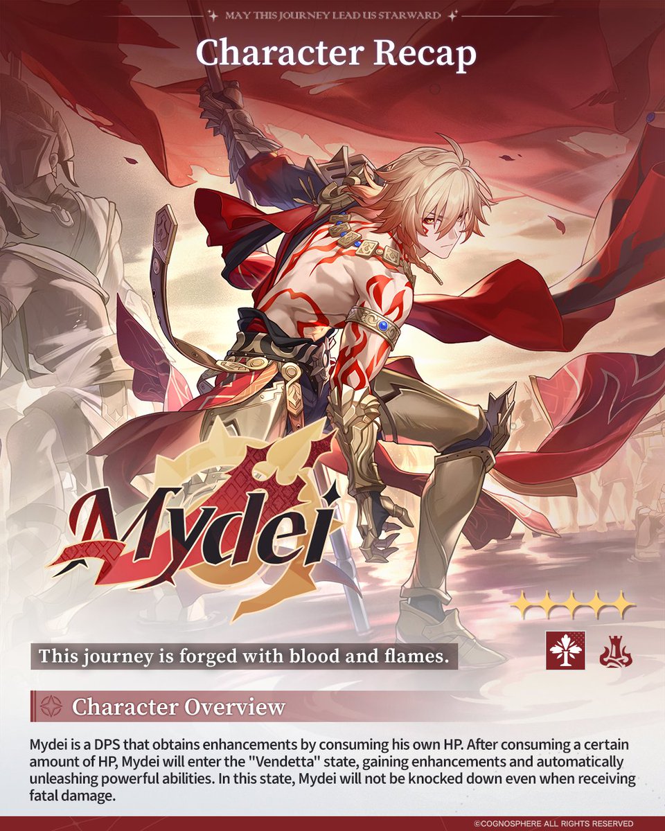 honkaistarrail's tweet image. Character Review

Hey there, Trailblazers~ Phainon (Destruction: Physical), Cipher (Nihility: Quantum), and Mydei (Destruction: Imaginary) are about to make their return! Come take a look!
Learn More: hoyo.link/fJyb9Sy0p

#HonkaiStarRail