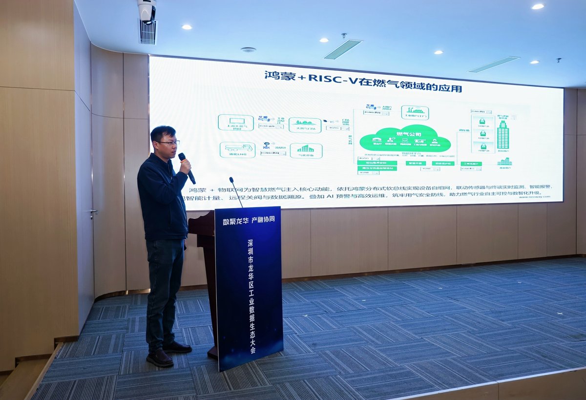 Neoway Technology tweet media