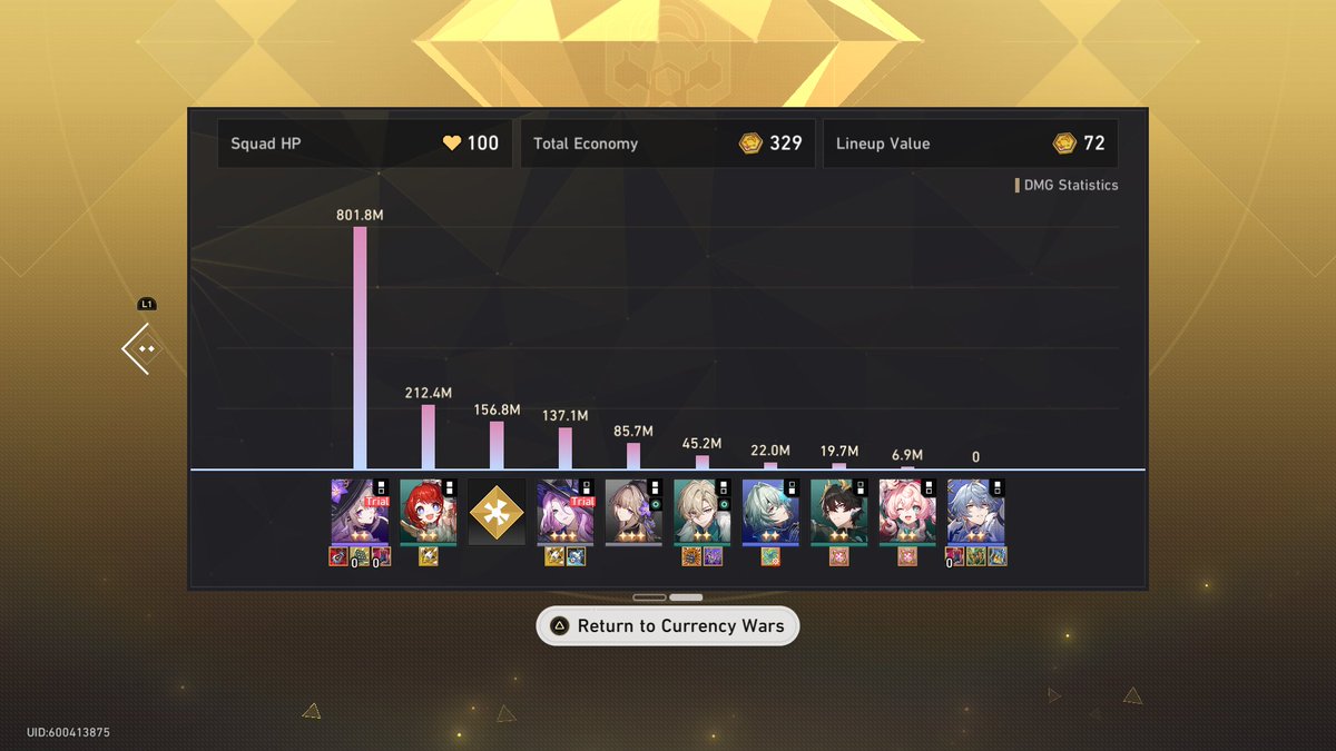 Herta living up to be a legend