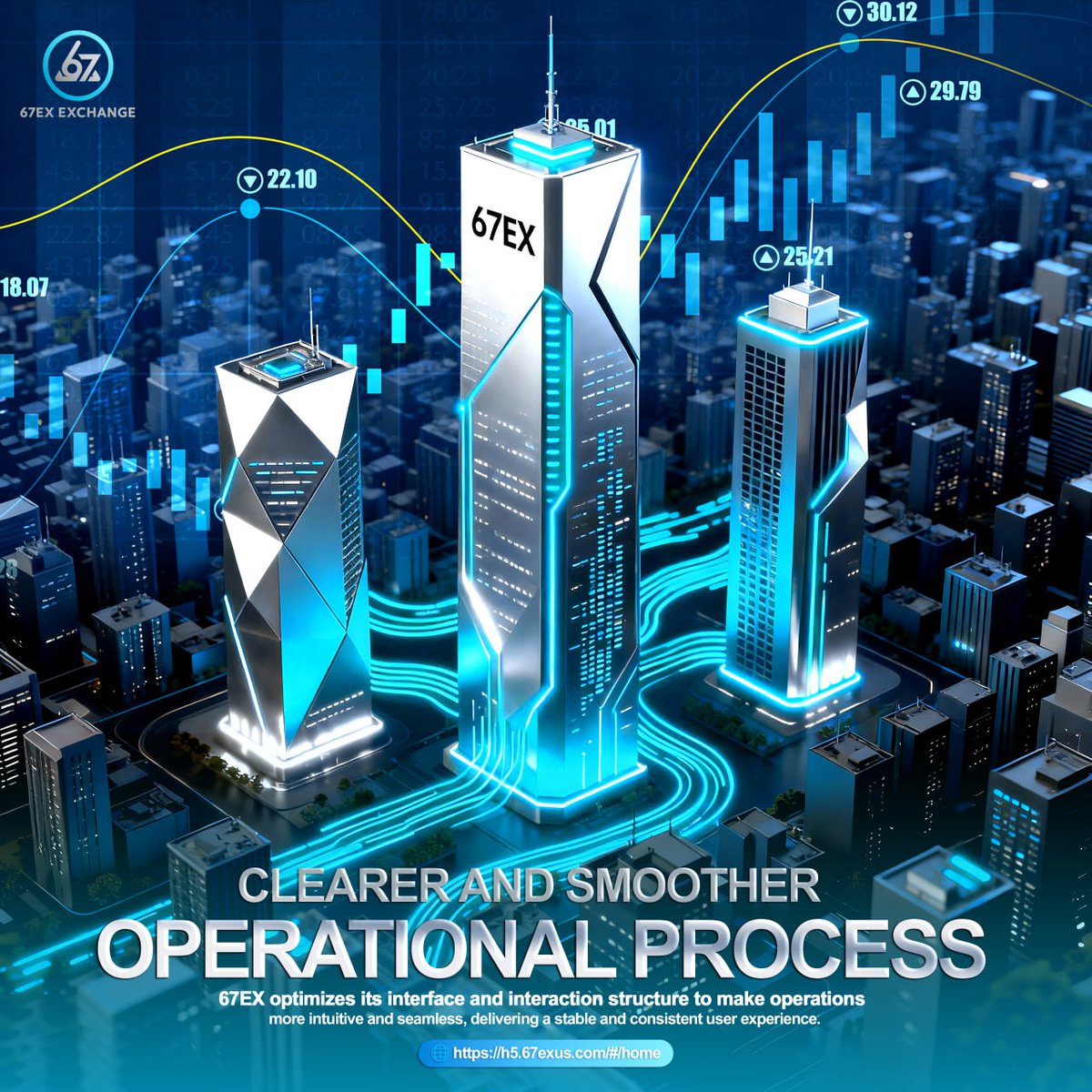 67Exofficial's tweet image. Real-Time Monitoring Stronger Platform Security

✅ Continuous monitoring to detect abnormal behavior
✅ Automatic activation of security strategies
✅ Multi-layer encryption for full data protection

🌐 h5.67exus.com/#/home
#67EX #67Exchange #DataIntegrity #SecureTech