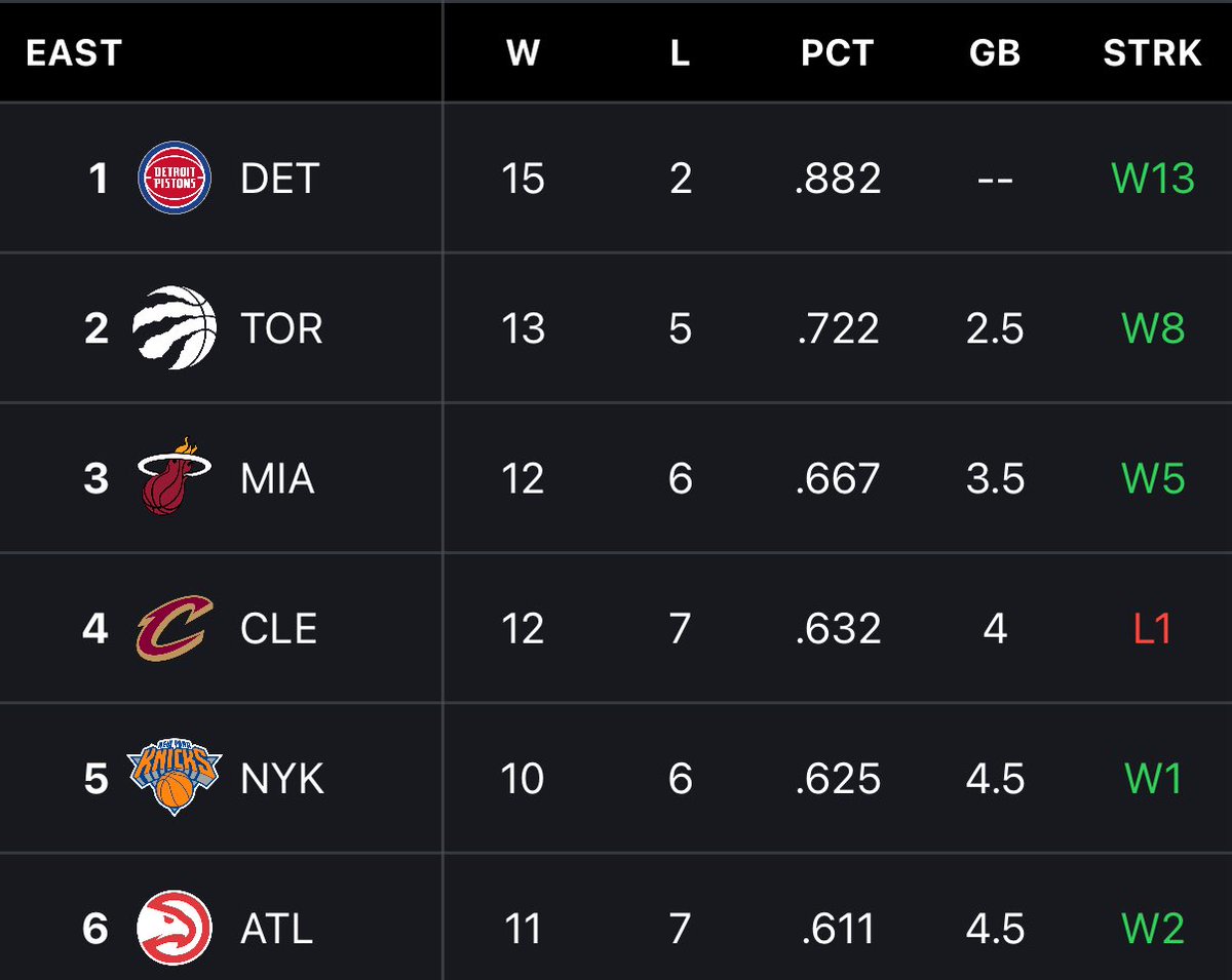 The HEAT Realm tweet media
