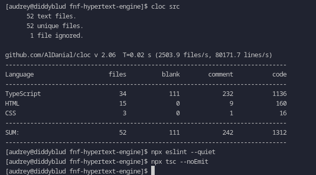 fnf_hypertext's tweet image. 1300 lines of code and 0 errors Theyre callin this the greatest engine of all time