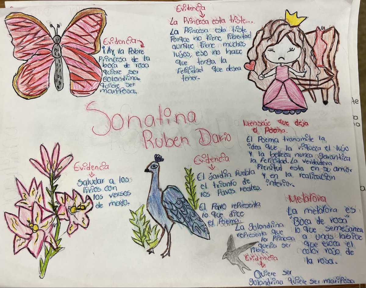 146reads1's tweet image. Mrs Vuoto’s @studysync 8 students knocked it out of the park with their one-pagers over skills learned in Unit 2 @GompersD86