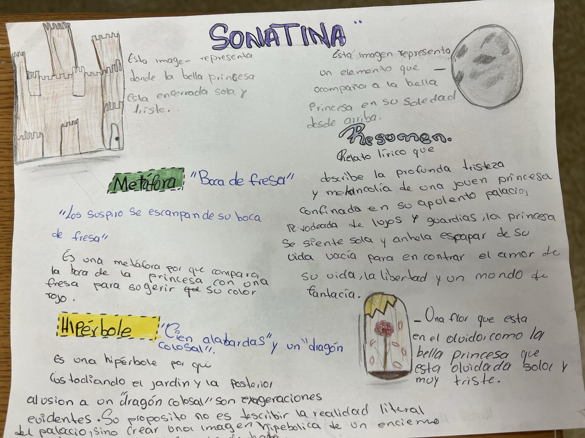 146reads1's tweet image. Mrs Vuoto’s @studysync 8 students knocked it out of the park with their one-pagers over skills learned in Unit 2 @GompersD86