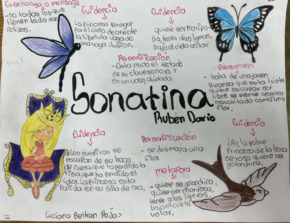 146reads1's tweet image. Mrs Vuoto’s @studysync 8 students knocked it out of the park with their one-pagers over skills learned in Unit 2 @GompersD86