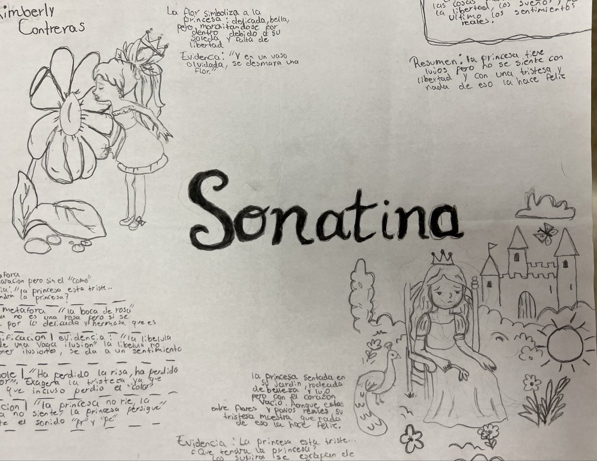146reads1's tweet image. Mrs Vuoto’s @studysync 8 students knocked it out of the park with their one-pagers over skills learned in Unit 2 @GompersD86
