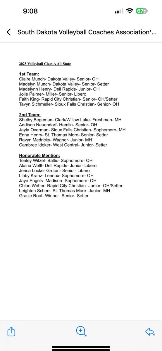 Wagner Volleyball tweet media