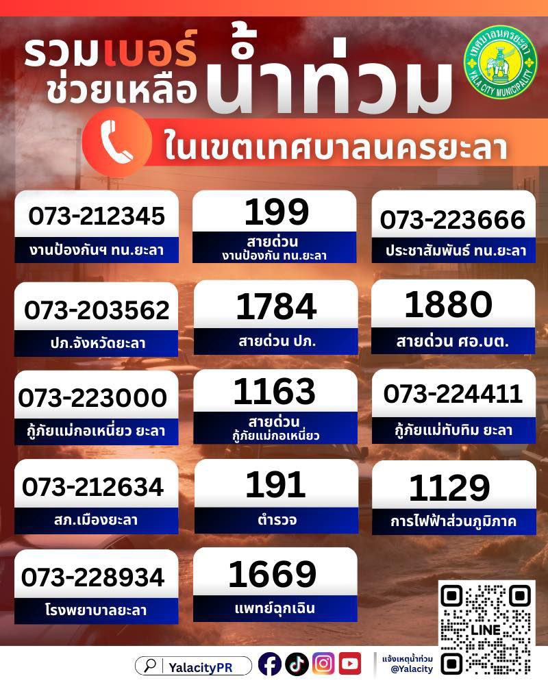 TLEOFFICIALTH's tweet image. ⚠️ Pls RT‼️
ทางเราขอเป็นอีก 1 เสียงส่งต่อความช่วยเหลือให้ทุกคนที่ประสบอยู่กับภัยธรรมชาติในครั้งนี้ได้รับการช่วยเหลืออย่างเร่งด่วนนะคะ🙏🏻

คนใดที่ต้องการความช่วยเหลือให้ทางบ้านช่วยกระจายข่าวแจ้งทาง DM ได้เลยนะคะ 

#น้ำท่วมภาคใต้ #น้ำท่วมหาดใหญ่ #น้ำท่วมสตูล