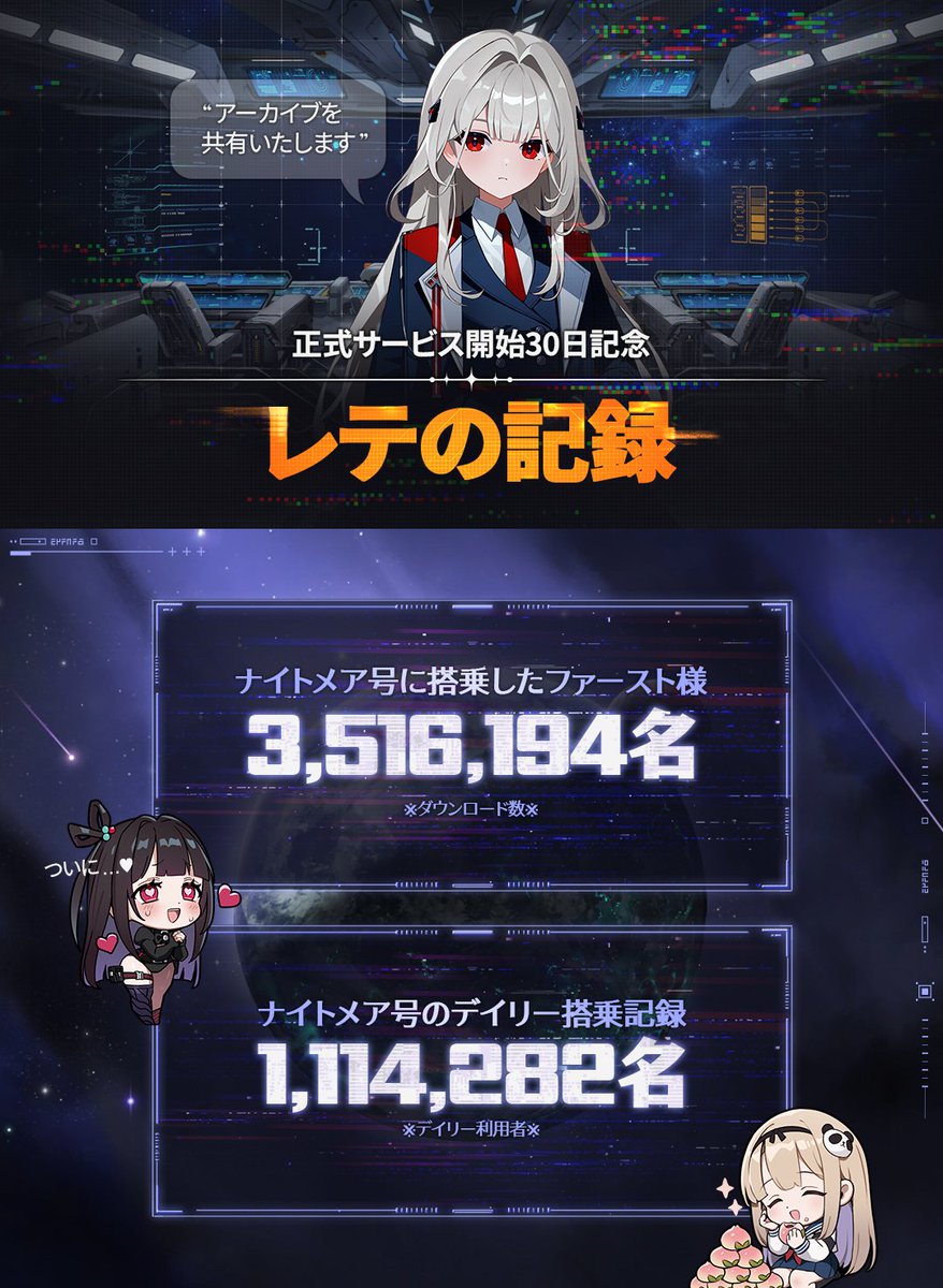 ◤正式サービス開始30日記念！インフォグラフィック公開◢ ファースト