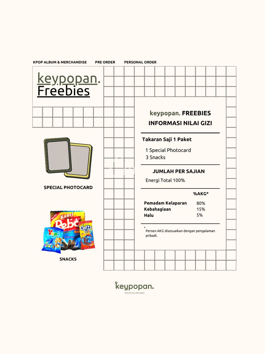 keypopan's tweet photo. #POkeypopan

[PO - PRE ORDER]  LE SSERAFIM SG26

🌐Weverse
💰Fullset 1,140k | 600k est 1,3kg
💰Sharing (di pict bawah)

— 

🚫CLOSE: 8 Desember pukul 23.59
💸FP/DP VIA VIA BCA/QRIS/SPAY   
‼️Berat naik/turun, harga naik/turun    
🏠BANDUNG

FORM ORDER: https://t.co/A18LSOaVT1 https://t.co/Ythsncy9y2