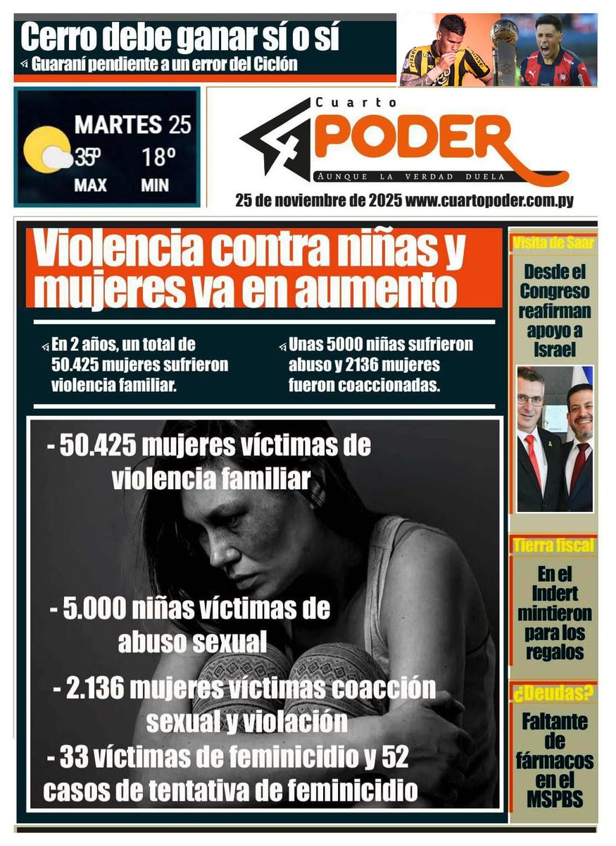 CuartoPoder_Py's tweet photo. #Tapa4toPoder 25 de noviembre 2025 ◾https://t.co/xUlw0Fr9lY
@minmujerpy @MinPublicoPy @PoderJudicialPY @DiputadosPy @raulatorre @IsraelinPY @mreparaguay @IndertPy @msaludpy @CCP1912oficial @ClubGuarani https://t.co/75IpnVSZcW
