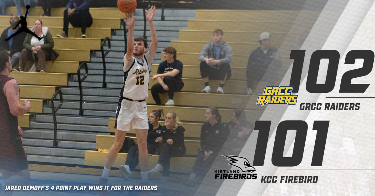 6-1! Trailing 101-98, Zeek Jackson got an offensive rebound and swung it to Jared Demoff for a 3 + the foul with 3 seconds left!

<a href="/JaredDemoff2025/">Jared Demoff</a> - 20 pts, 6 rbs
<a href="/ZeekealJ2/">Zeekeal</a> - 19 pts
<a href="/TyranThomas4/">Tyran Thomas</a> - 18 pts, 5 rbs
<a href="/BowmanEj03/">Ej Bowman</a> - 17 pts, 5 ast
<a href="/NathanKeil30/">Nate Keil</a> - 17 pts, 8 rbs