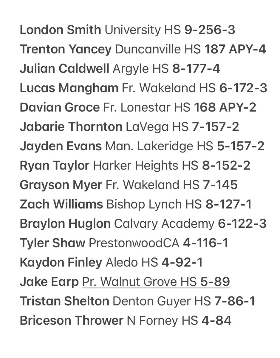 Margin Hooks tweet media