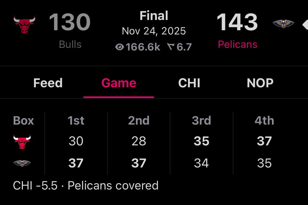 It’s a breath of fresh air to score this many points, I tell you