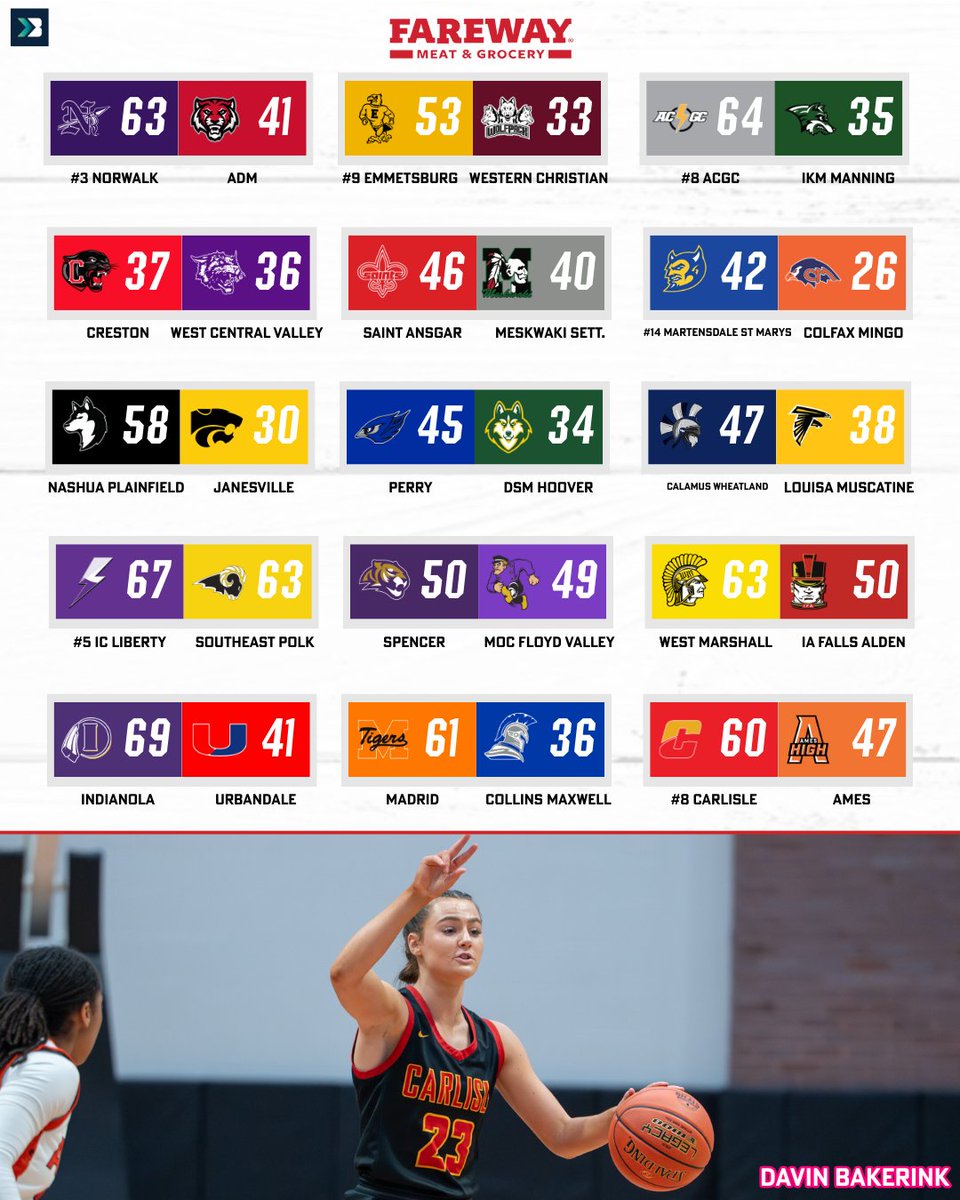 Bound_IA's tweet photo. Your FAREWAY Scoreboard for November 24th in girl's basketball!
#iahsbkb #ighsau https://t.co/arYSc24giz