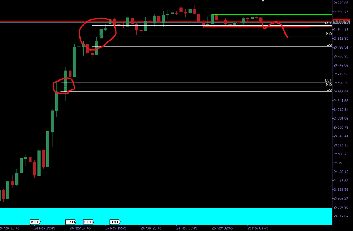 Day Trade Drifter (Samuel Broye) tweet media