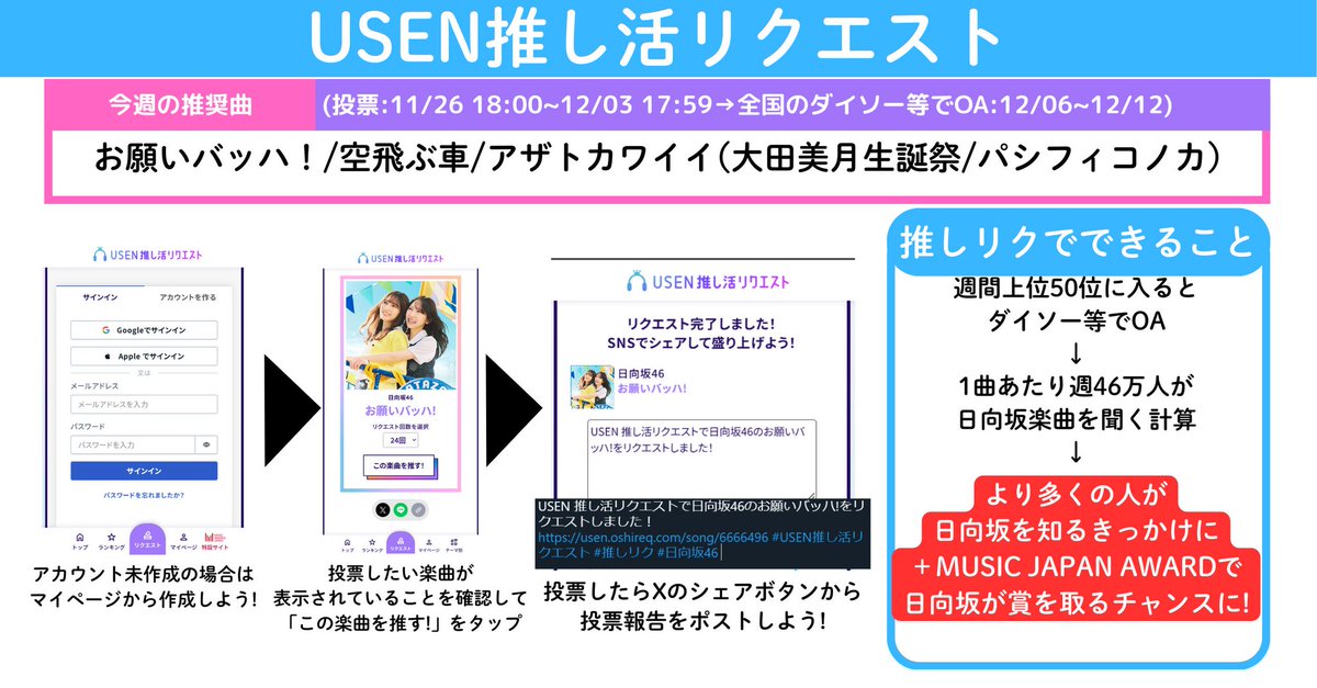 まーゆべいびさま 専用 リクエスト ゆーまさま専用 ゆーまさま専用 ゆーまま ゆーやママさま スリクソン ZX