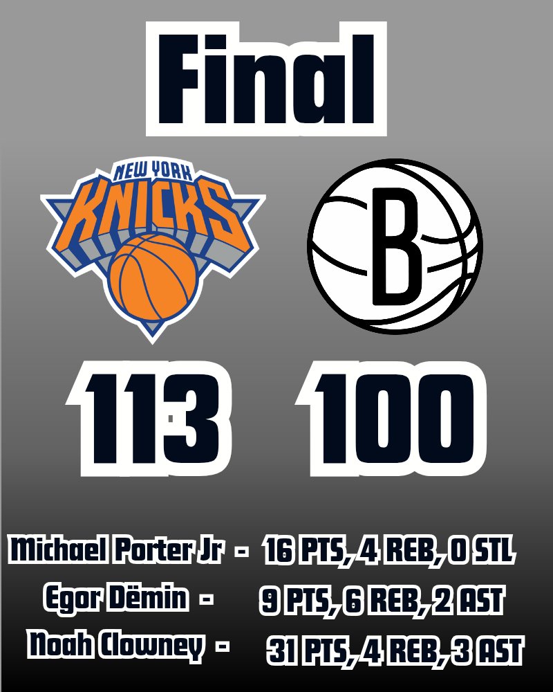 NetsLead's tweet image. Final:

Knicks 113
Nets 100

The Nets fought hard for the majority of this one. Ultimately, the runs hurt them and couldn&apos;t get back into it

Noah Clowney had a career game and continues to look good

Record: 3-14

Next Up - Friday, NBA Cup vs Philadelphia 

#NetsWorld #NBAX