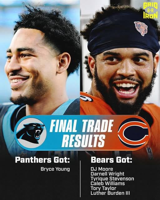 jacobinfante24's tweet image. Okay nvm it’s time to bring this graphic back again