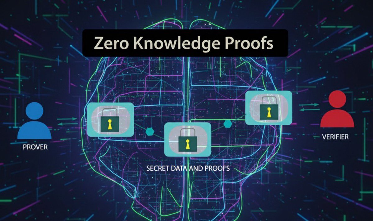 mesentericvein's tweet photo. Billions Network: A Privacy First Proof of Humanity for the Next Generation Internet

Billions Network is developing a decentralized identity layer designed to verify the humanness of both real users and AI agents without compromising privacy.
Unlike biometric or hardware-based approaches, Billions adopts a mobile first, software driven model powered by advanced Zero Knowledge Proofs (ZKPs).

This architecture enables a soft Proof of Humanity that is secure, private, and highly scalable.
By eliminating intrusive hardware such as orbs and relying on cryptographic verification, Billions is addressing the global bot problem in a more efficient and privacy respecting way.

🚫 No token is live yet disregard all fake listings.

Follow @billions_ntwk for official updates. @Billions_TR