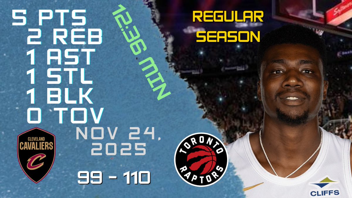 NBAPlayersHigh's tweet image. Thomas Bryant Stats For REGULAR SEASON Game vs RAPTORS 24-11-2025 youtu.be/gGEMiCcH6WQ

#ThomasBryant #Thomas #Bryant #nba #nbahighlights #basketball #cleveland #cavaliers #cavaliers #clevelandcavaliers