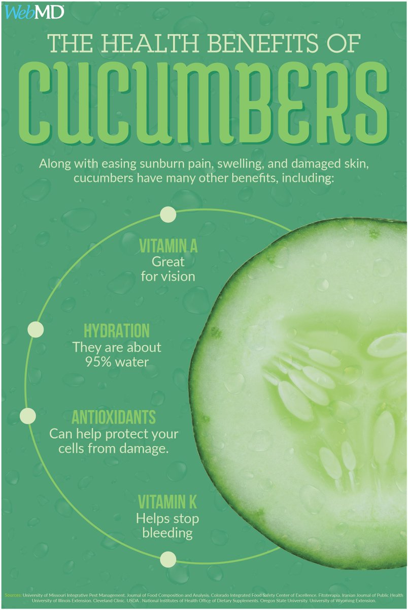 WebMD's tweet image. Cucumbers are 95% water and packed with nutrients. Learn about the health benefits of cucumbers: wb.md/43OxoAJ