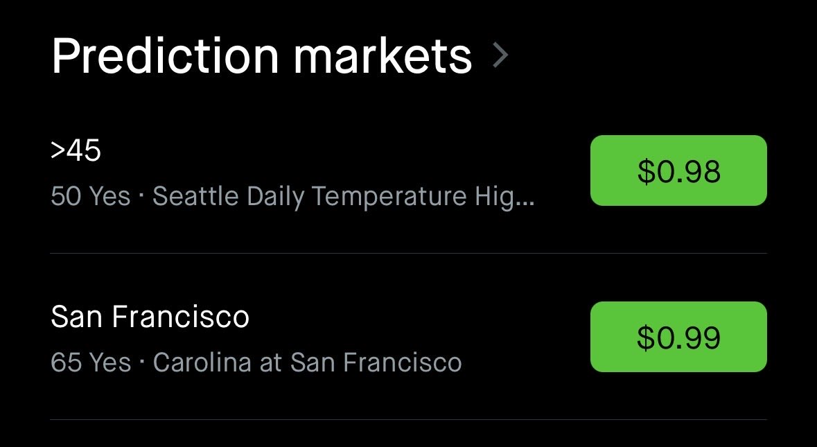 Complete sweep

Profit: 15 + 12 + 5 = 32 

Not bad for just clicking some buttons