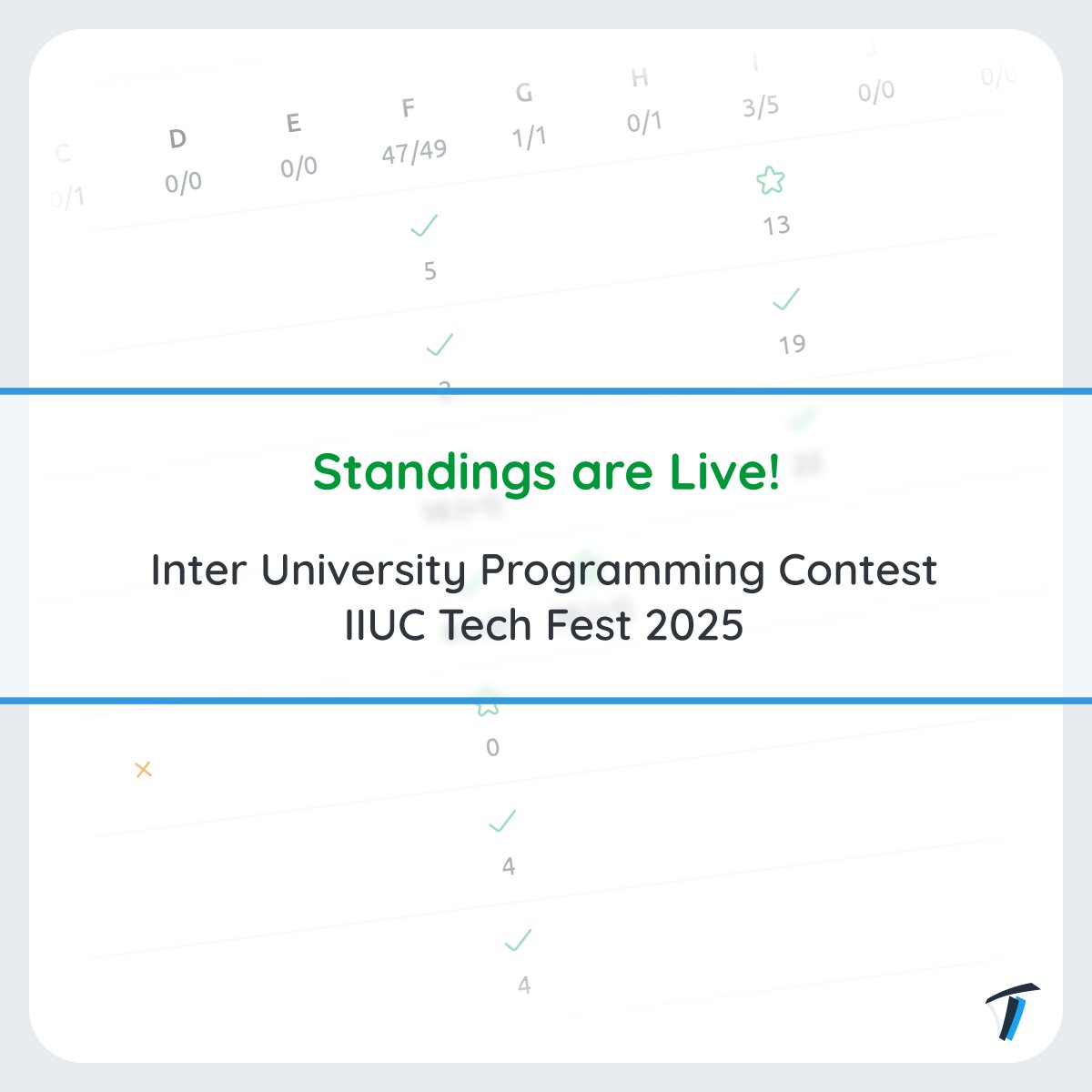 TophDotCo's tweet image. The Inter University Programming Contest at IIUC Tech Fest 2025 is underway. Check the updated standings to see how your university&apos;s teams rank.

🔗 Current standings: toph.co/c/inter-univer…

May the best team win! 🏆

#ProgrammingContest #Standings