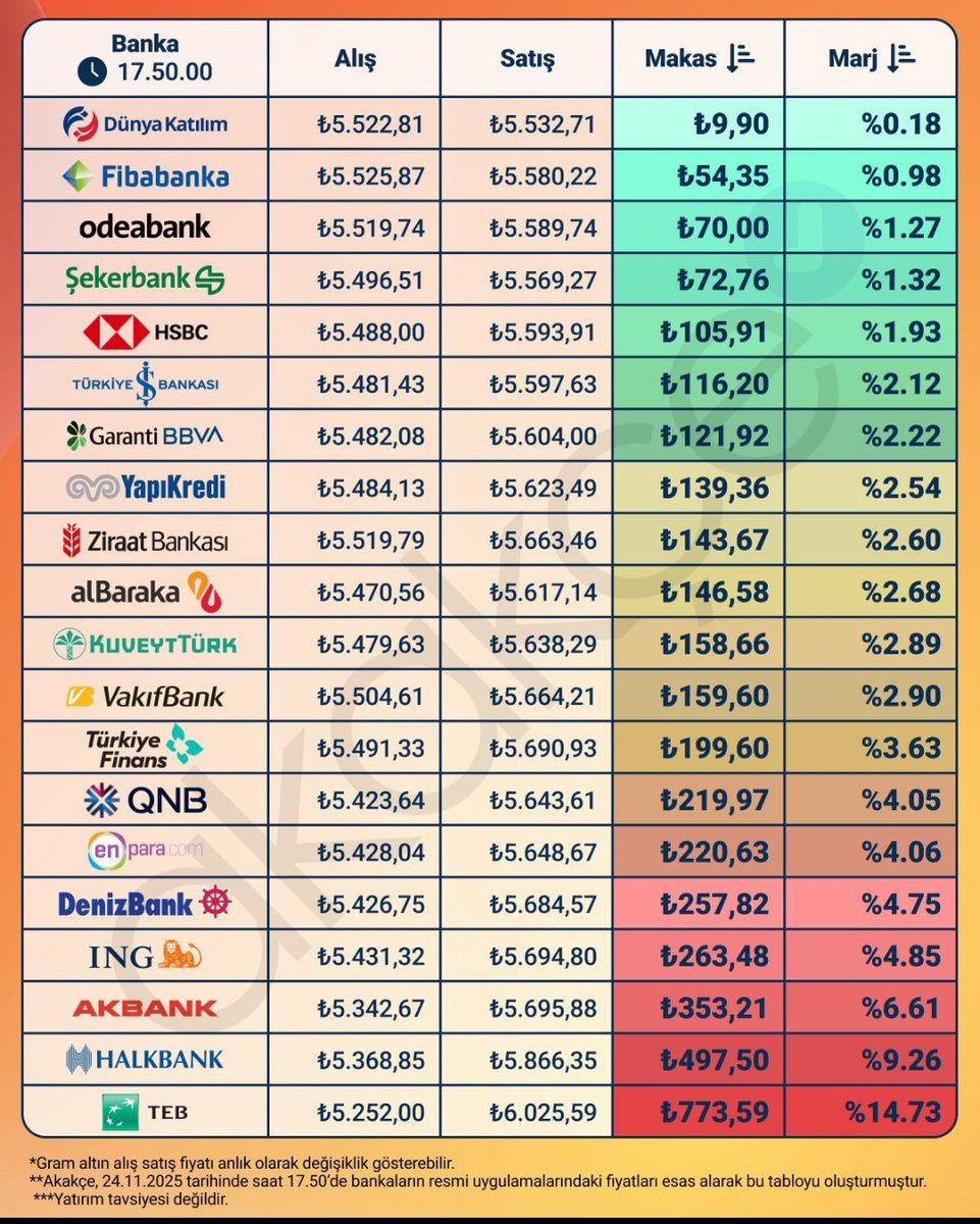 Borsa Emiliano tweet media