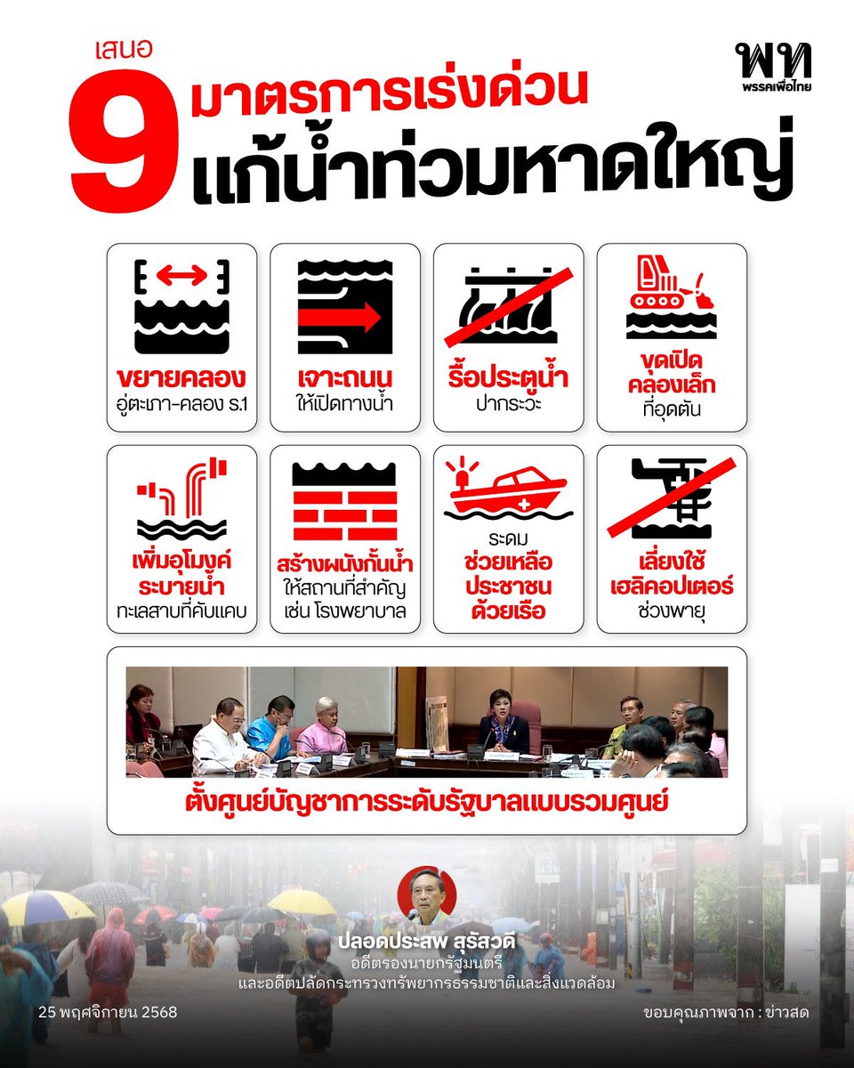 PheuThaiParty's tweet image. “ปลอดประสพ”  ชี้รัฐจัดการน้ำท่วมหาดใหญ่ล้มเหลว เตือนแล้วไม่ฟัง – เสนอ 9 มาตรการแก้ปัญหาเร่งด่วน
.
นายปลอดประสพ สุรัสวดี อดีตรองนายกฯ โพสต์ปัญหาน้ำท่วมหาดใหญ่ ระบุพื้นที่ถูกน้ำท่วมซ้ำซากเพราะการบริหารจัดการไร้ประสิทธิภาพ แม้เตือนล่วงหน้าแล้วรัฐบาลก็ไม่ฟัง…
