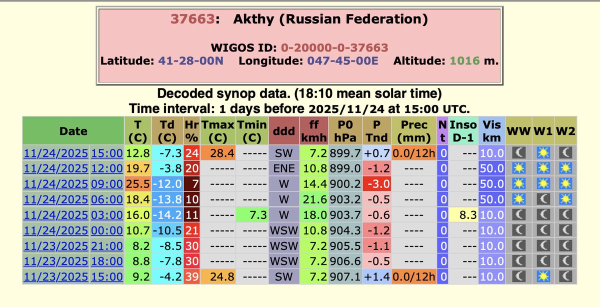 Thierry Goose tweet media