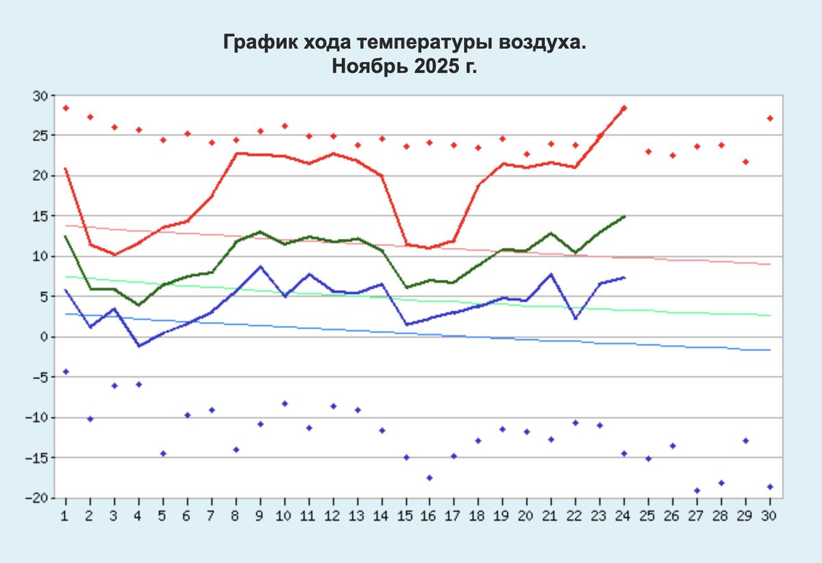 Thierry Goose tweet media